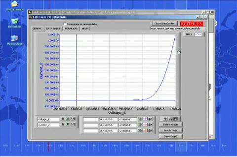 I-V Curve Tracing With the Series 2600 SourceMeters and LabTracer Software